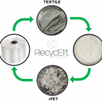 Recyc'Elit takes up another challenge and this time in the world of textiles!